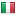 channelclassics.com server is located in Italy